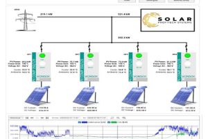 https://www.solarps.sk/wp-content/uploads/2023/03/navrh-300x200.jpg